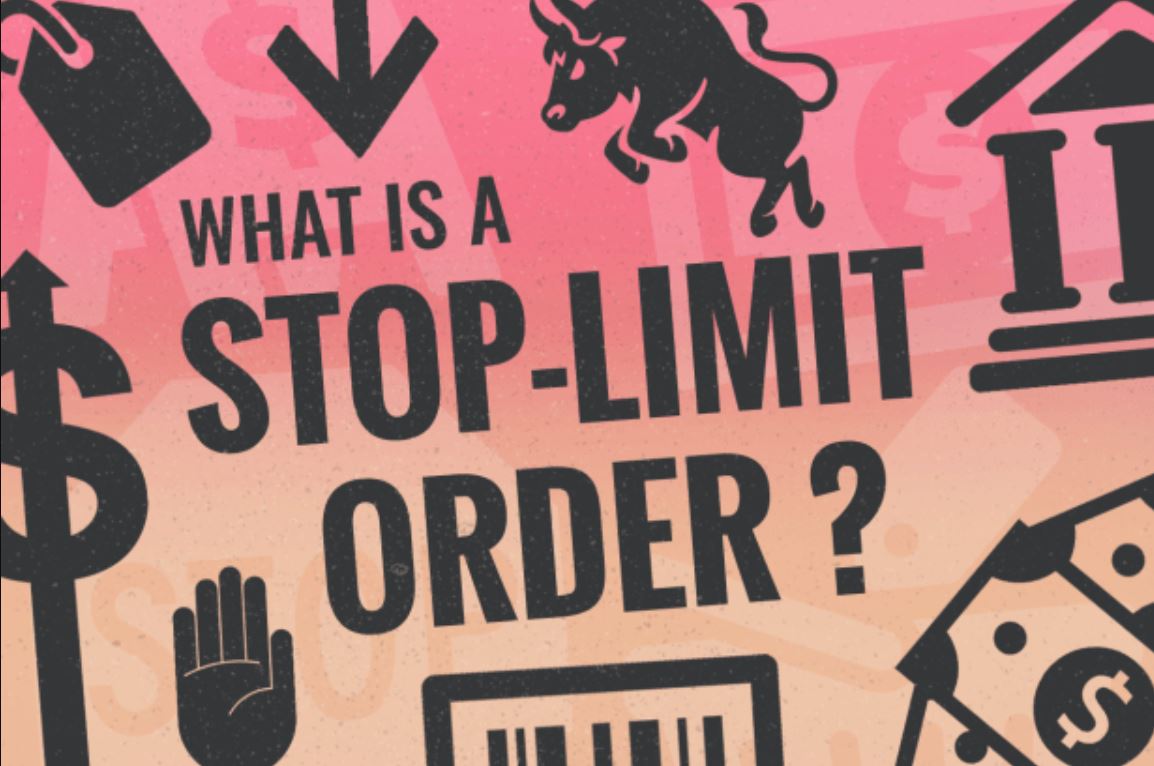 limit va stop order